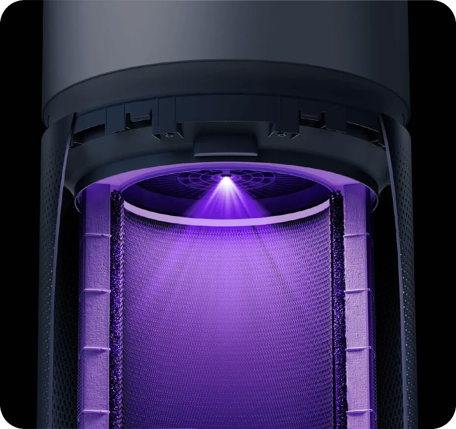 Xiaomi Air Purifier Elite uv